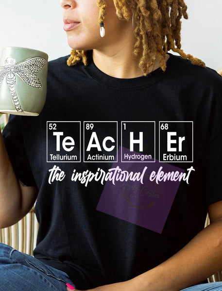 “Teachers The Inspirational Element”